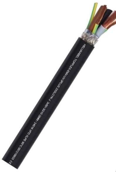 Cables de Motor, Servo y Retroalimentación