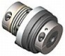 GAM Servo Safety Couplings