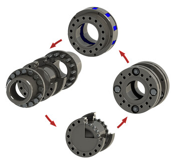 Malmedie Flange Couplings