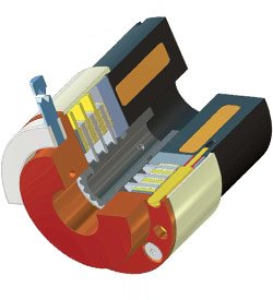 CJM High Torque Spring Applied Brakes HTB