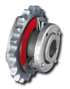 Ringspann Belleville Spring Torque Limiters RT