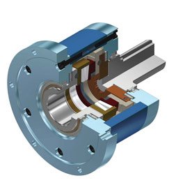 Special Purpose Clutches