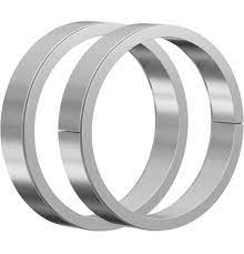 Ringfeder Locking Elements RfN 8006
