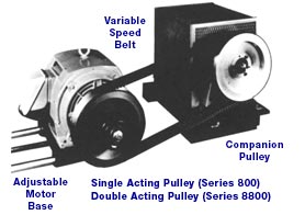 Speed Selector Adjustable Center Drives