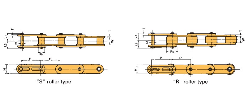 Tsubaki Double Pitch Conveyor Lambda Chains