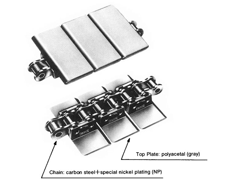 Tsubaki TN Top Plate Conveyor Lambda Chain