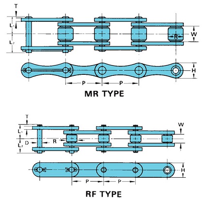 Tsubaki Agriculture Chains