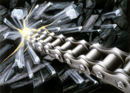 D.I.D Ultimate Power Chains