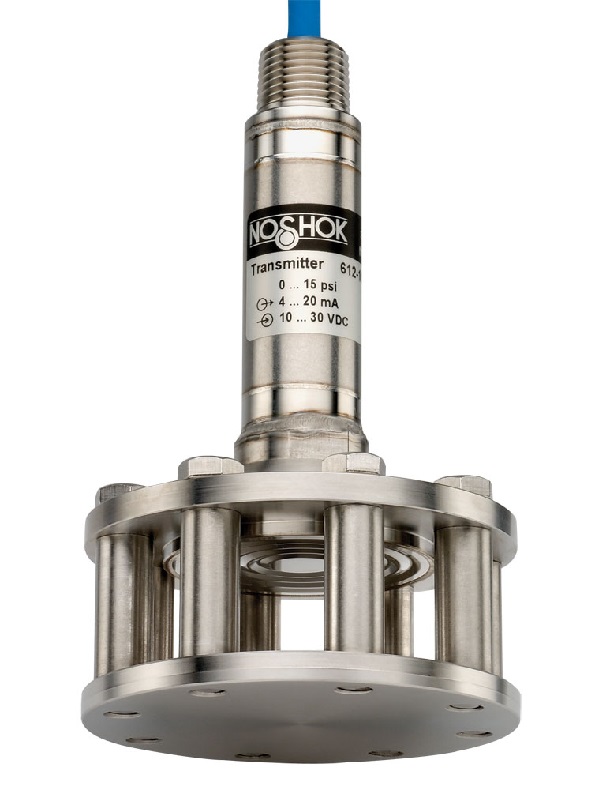 NOSHOK 613 Series Cage Protected Submersible Level Transmitters