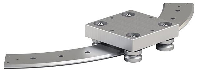 Nadella Multi Motion Line Curved Guides
