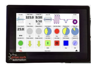 Bardac savvyPanel 7” Color Touch Screen
