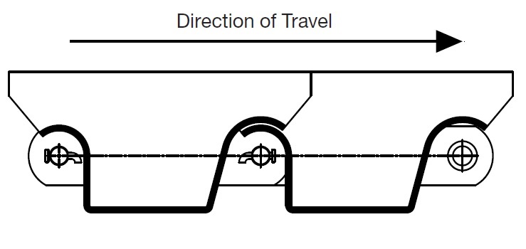 Conjuntos de Cadena Transportadora de Placa Tsubaki APRON STYLE C