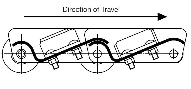 Conjuntos de Cadena Transportadora de PlacaTsubaki APRON STYLE D