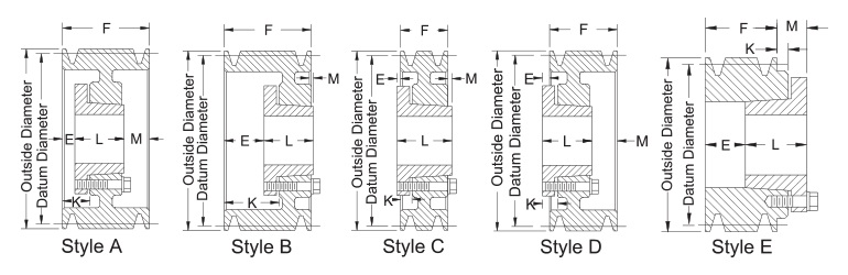 G&G Manufacturing QD Super V Sheaves