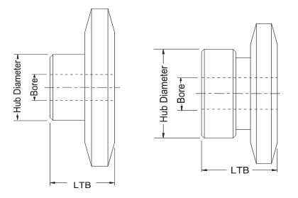 G & G Manufacturing Type B Finished Bore Sprockets