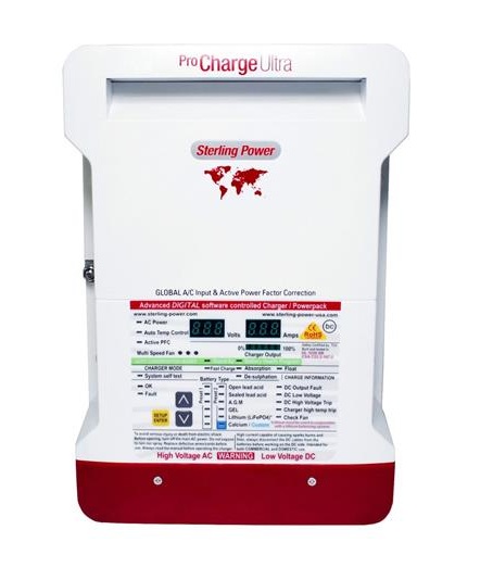 Tecnología de Carga de Baterías