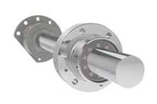 Nook Industries Planetary Roller Screws