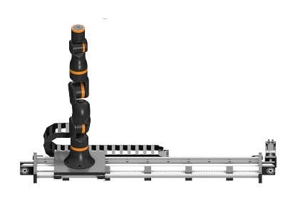 Unidades de Transferencia de Robots de 7 Ejes de igus
