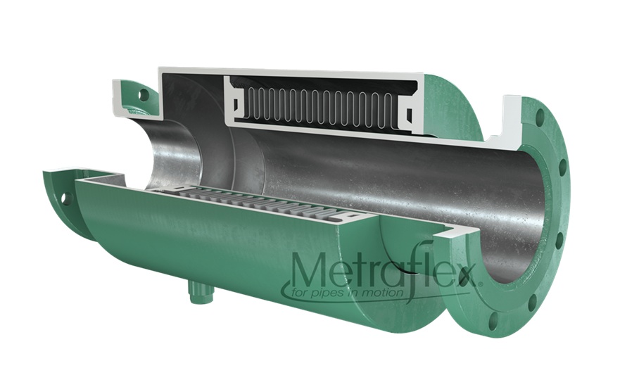 Juntas de Expansión Metálicas Metragator de Metraflex