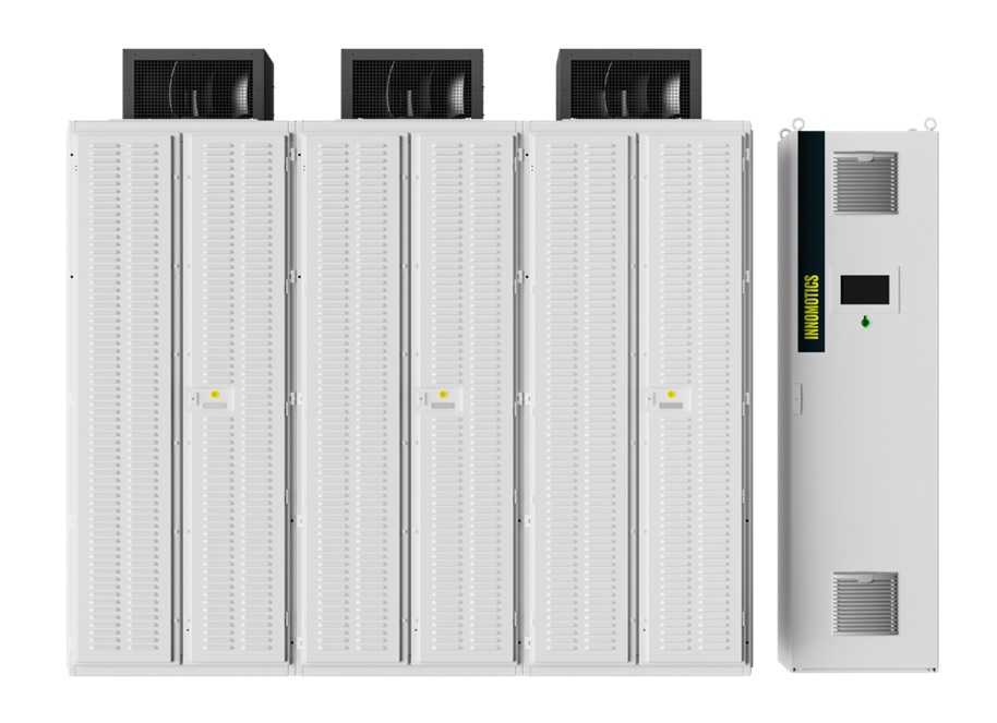 Cicloconvertidor SL150 de Innomotics