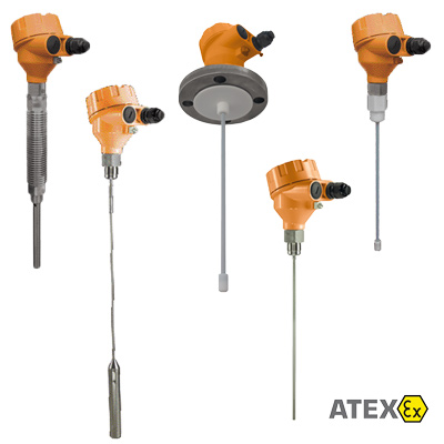 Transmisores de Nivel por Radar de Onda Guiada NGM