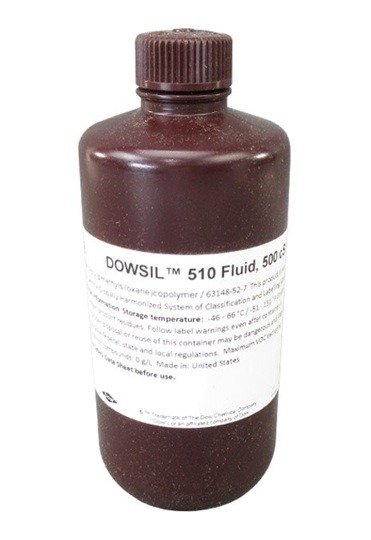 Silicone Caulks and Sealants