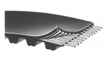 Speed Control 201 3M06 HTD Timing Belts