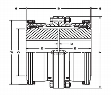 Flange Type Full Flex Heavy Duty Couplings